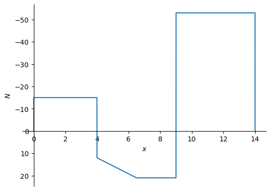 ../../_images/113fae6ed9bb796dac575edd170d592fe60750bac5956b6073bc4b016e83f7e6.png