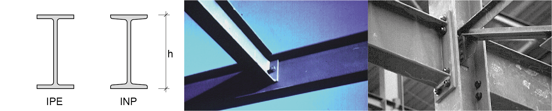 ../../_images/7gegevens_staal_I_profielen.png