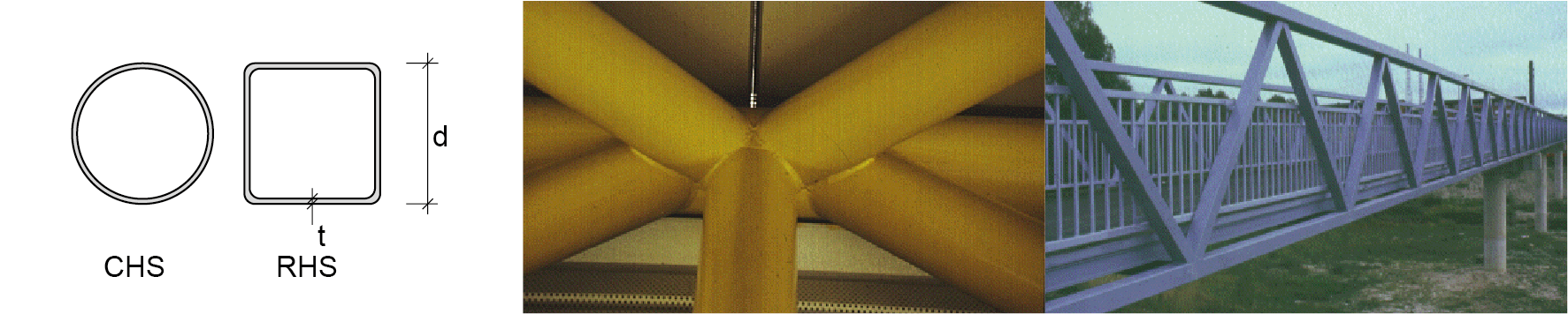 ../../_images/7gegevens_staal_buisprofielen.png