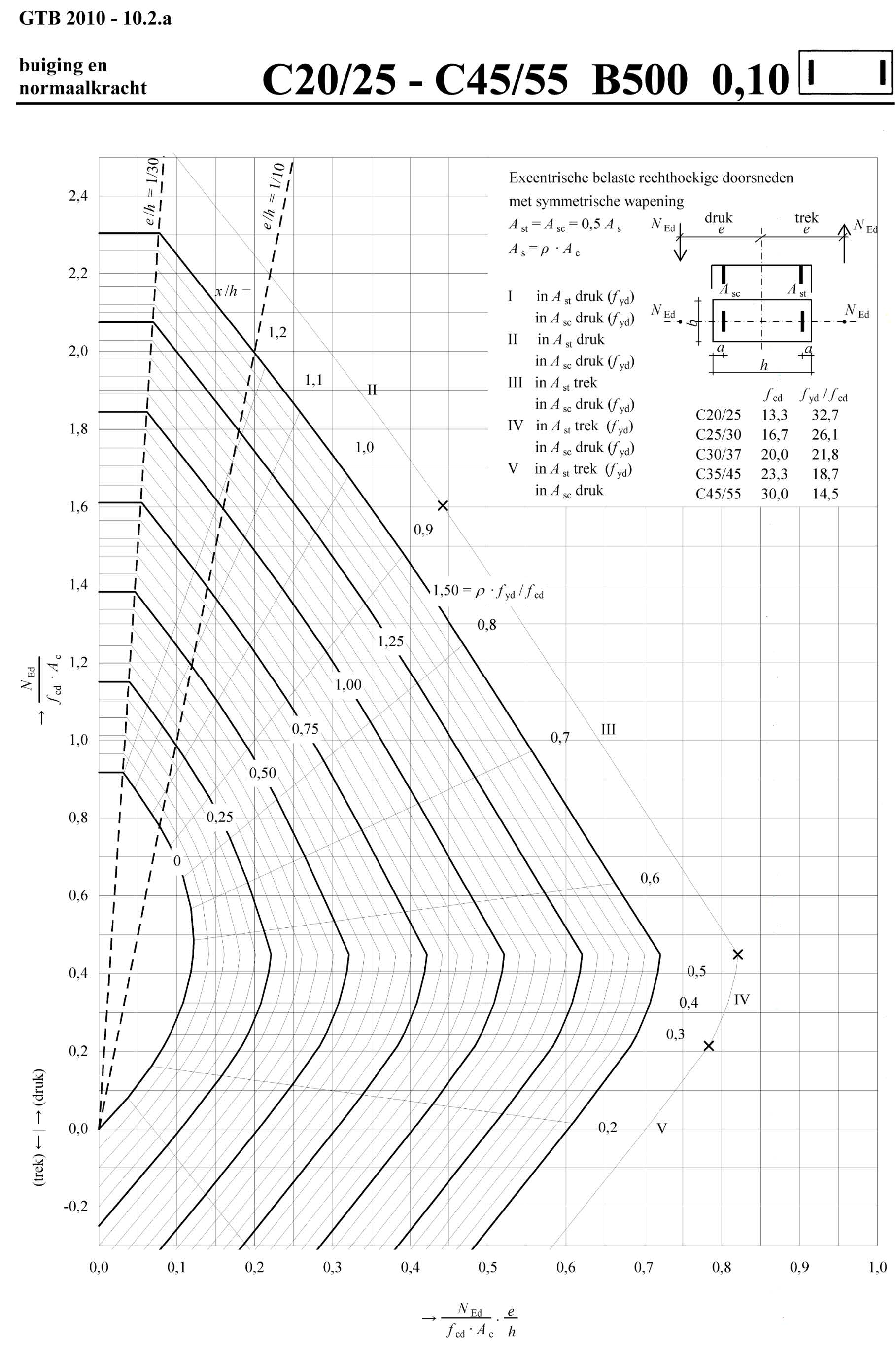 ../../_images/Reinforcement_Table1.jpg