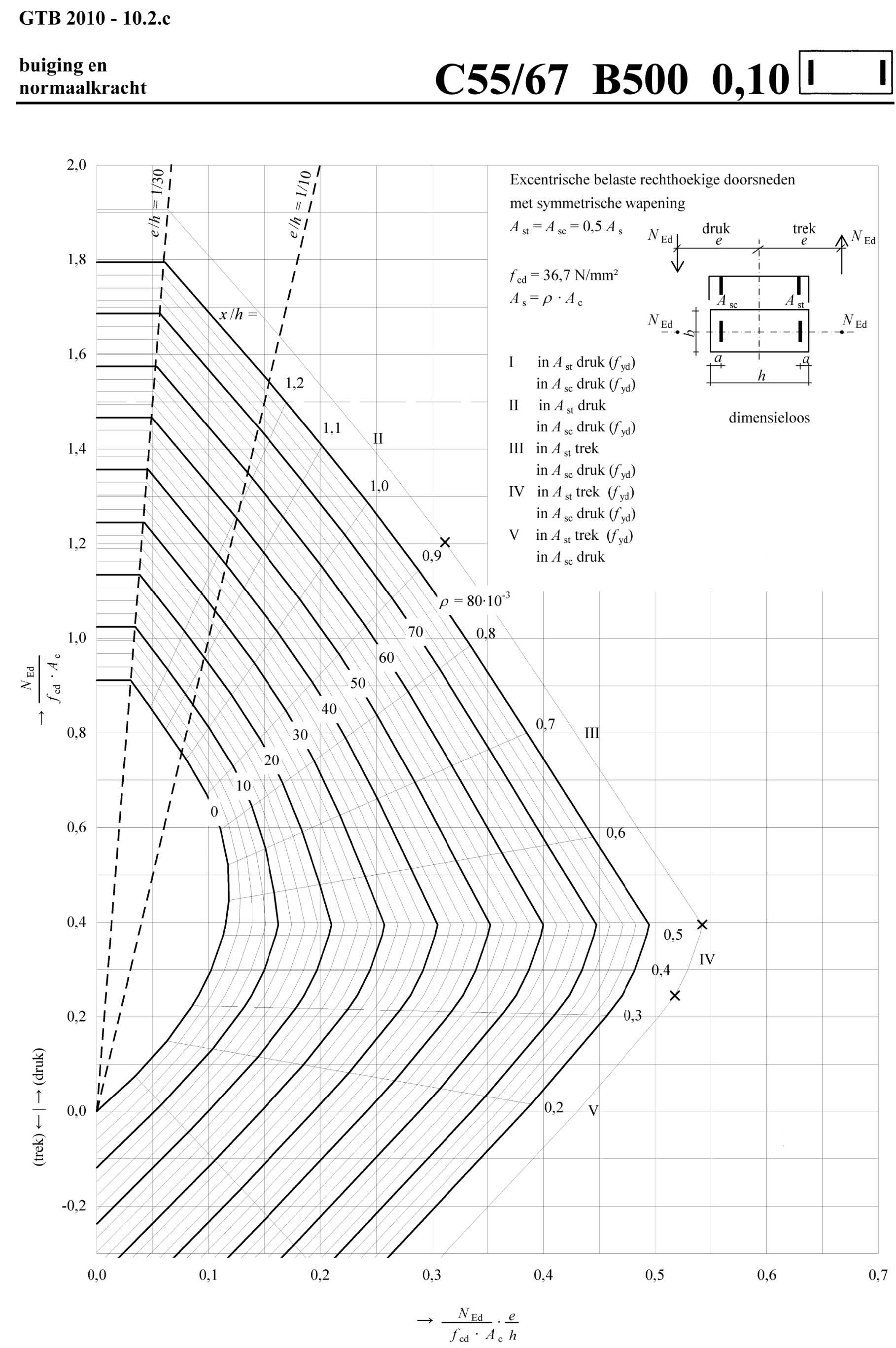 ../../_images/Reinforcement_Table2.jpg