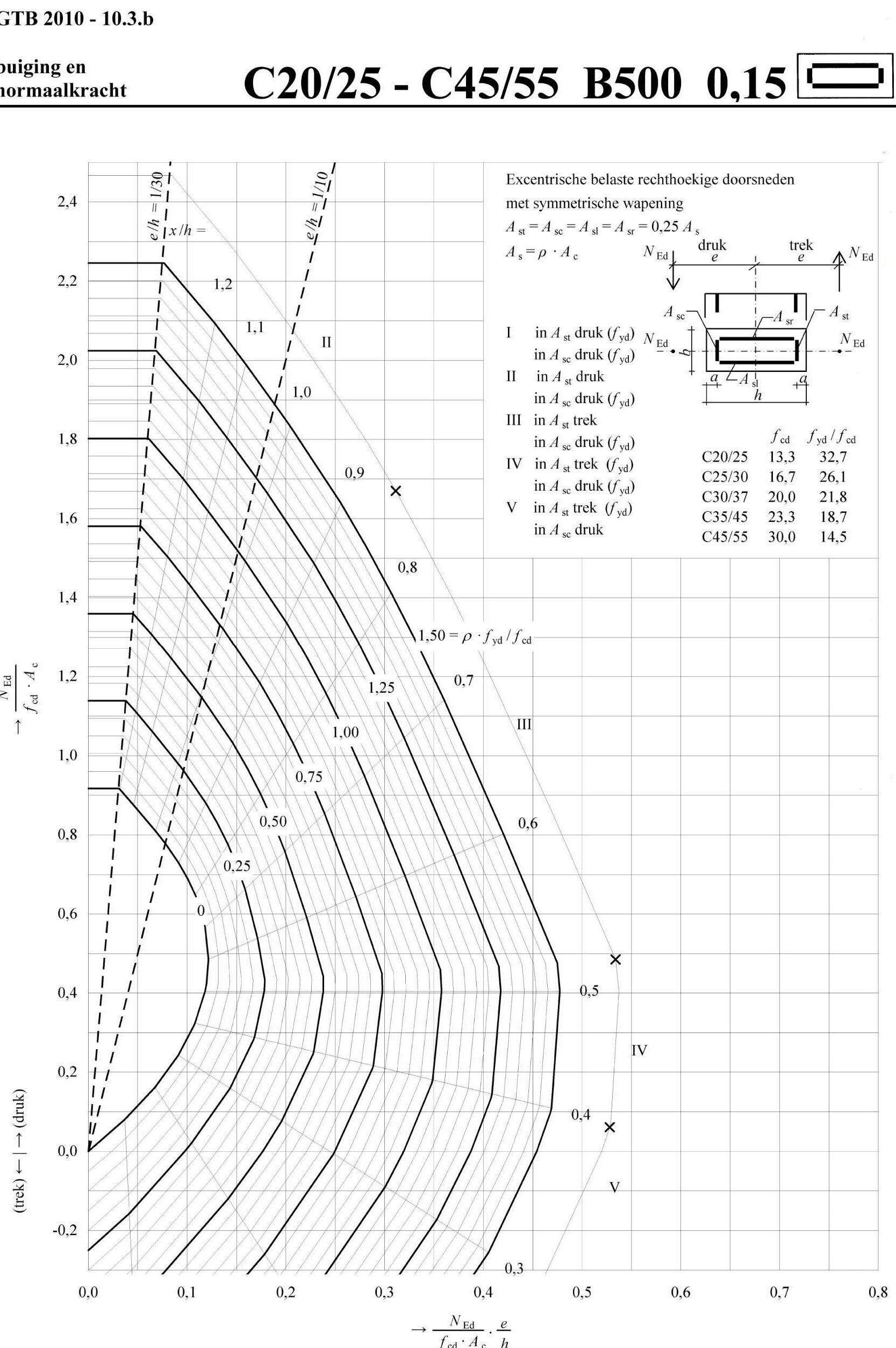 ../../_images/Reinforcement_Table3.jpg