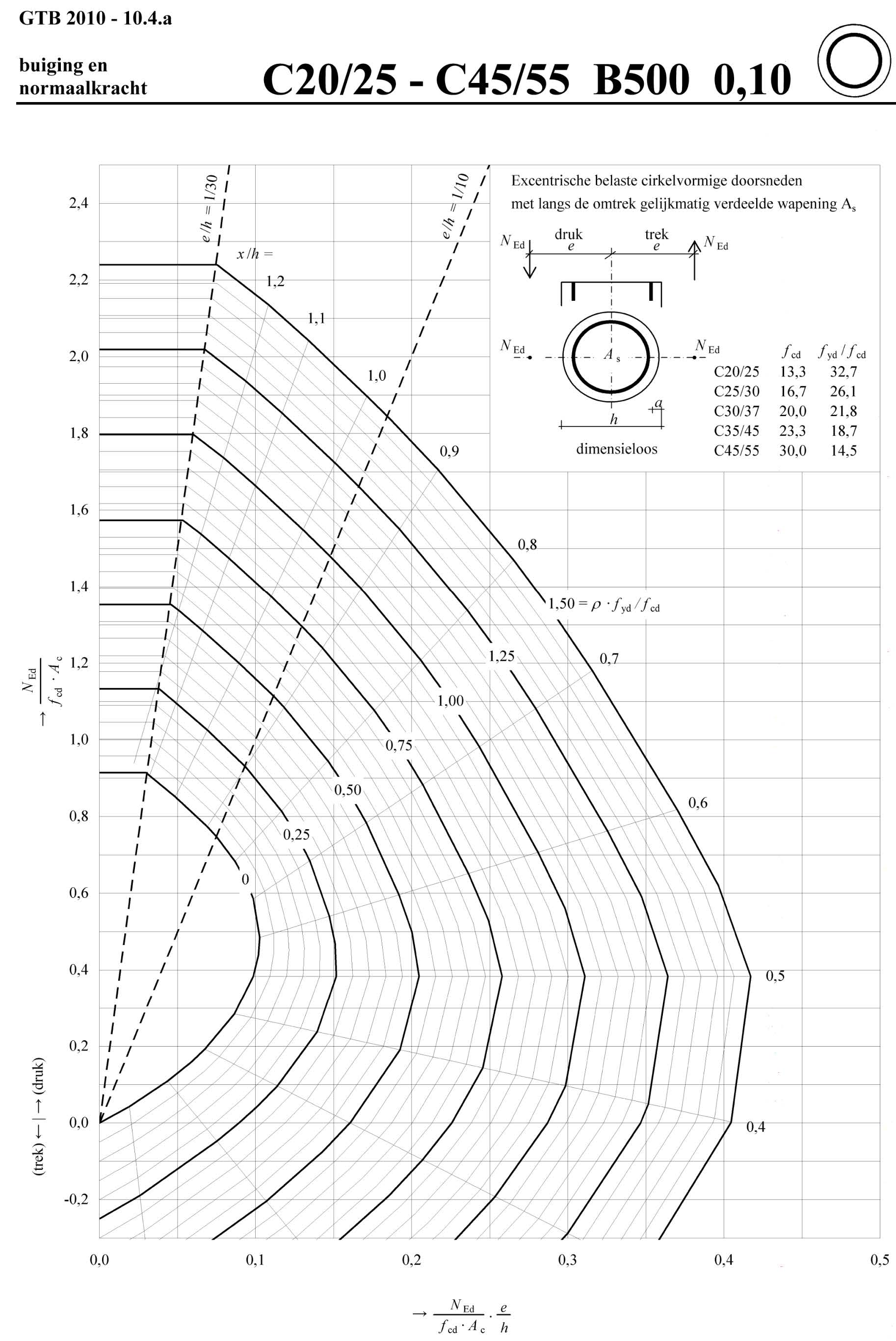../../_images/Reinforcement_Table4.jpg