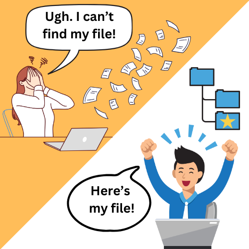 File Finding