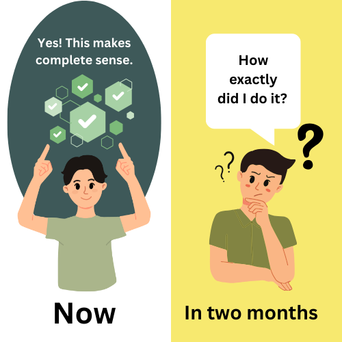 Data Management