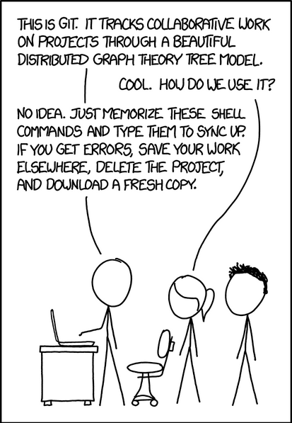 Source: https://xkcd.com/1597/